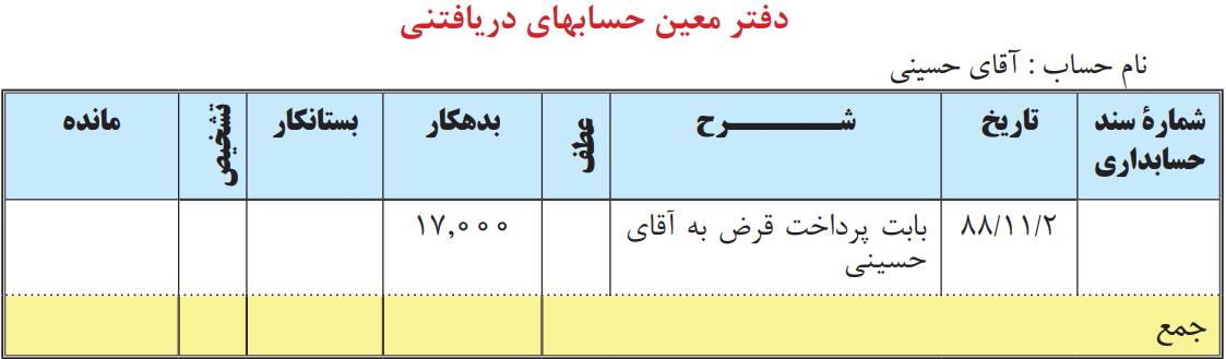 مثالی از دفتر معین